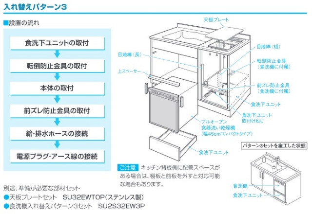 パナソニック食洗機